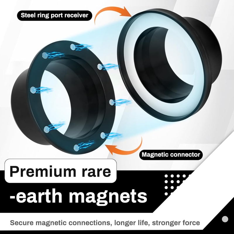 Senmy 4" Magnetic Dust Collection Fittings 7-pack with Quick Connect Magnetic Fittings for Dust Collectors, Efficiently Transfer Hoses Between Machines - Image 5